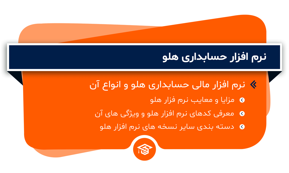 نرم افزار حسابداری هلو