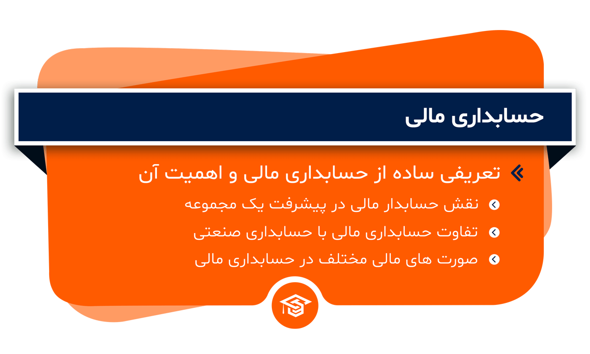 حسابداری مالی