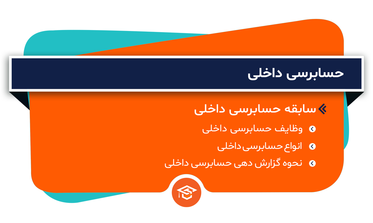 حسابرسی داخلی