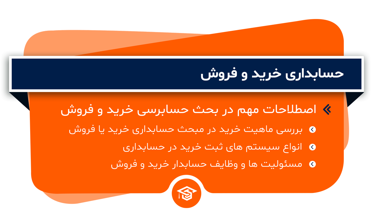 حسابداری خرید و فروش