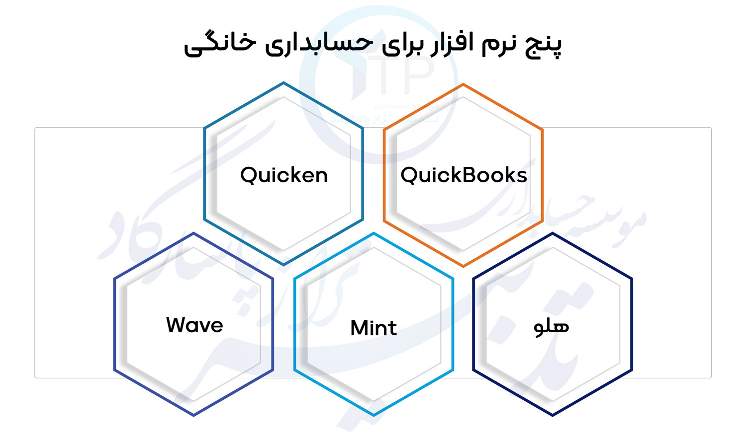 introducing 5 home accounting software2