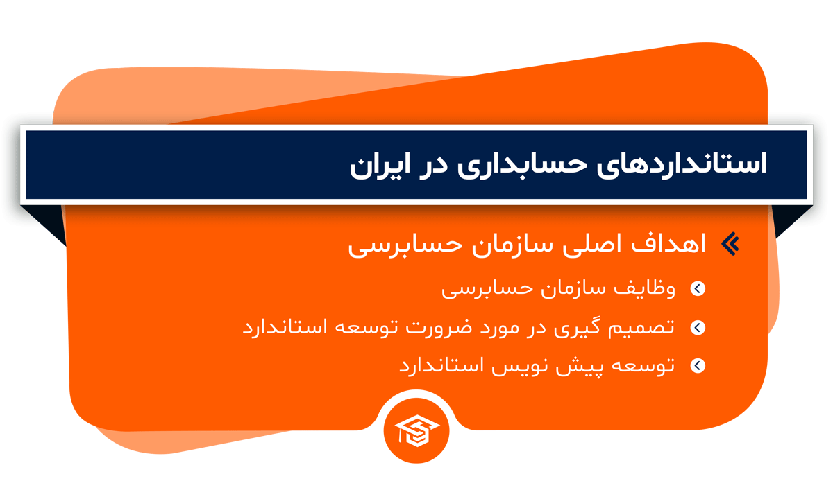 استانداردهای حسابداری در ایران