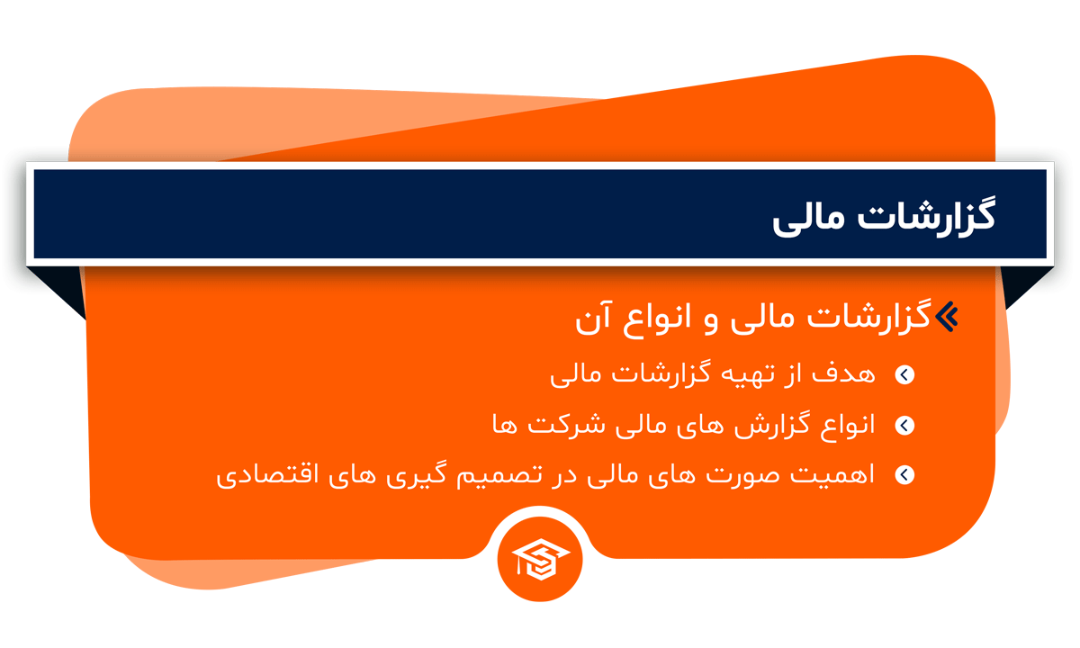 گزارشات مالی و انواع آن