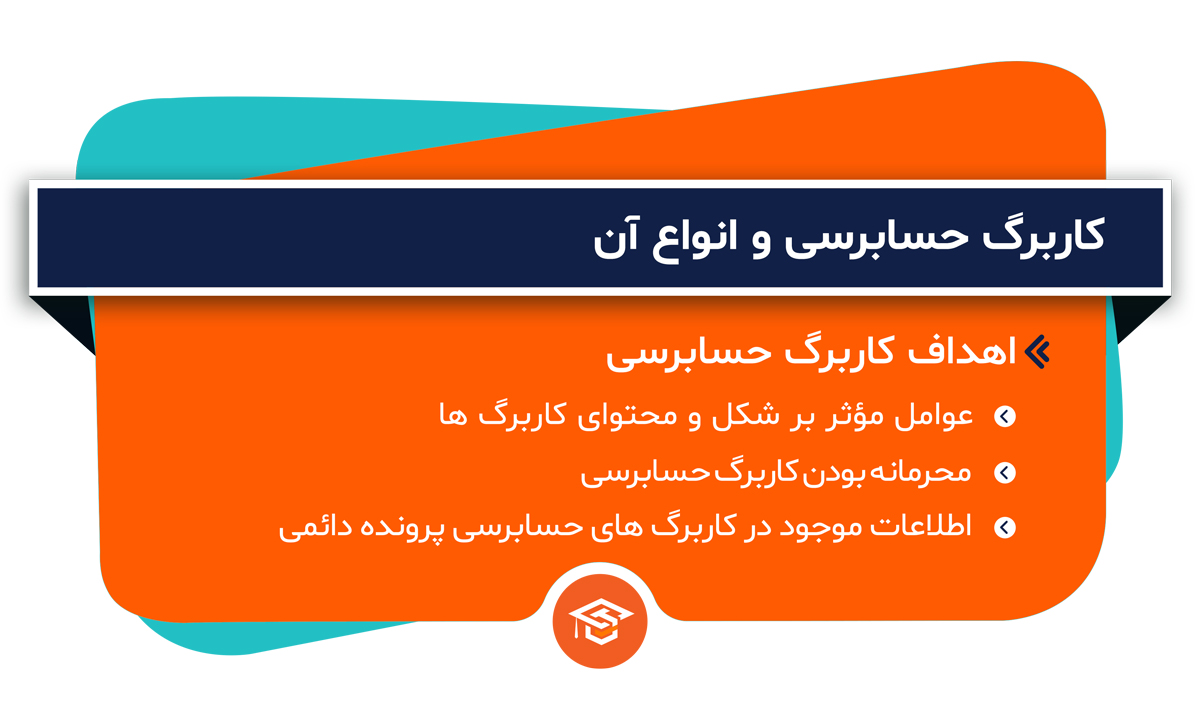 کاربرگ حسابرسی و انواع آن