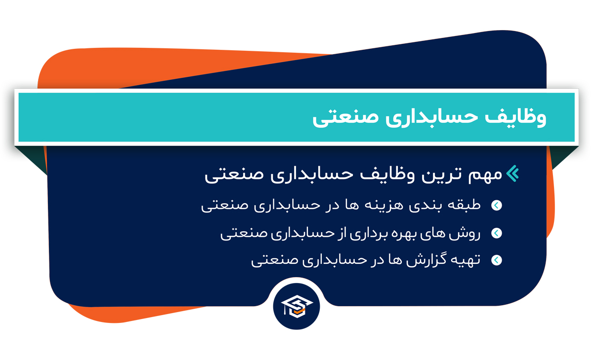 تهیه گزارش ها در حسابداری صنعتی