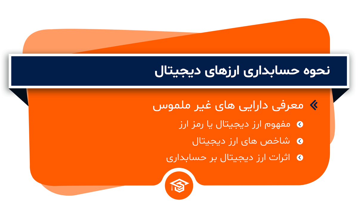 نحوه حسابداری ارزهای دیجیتال