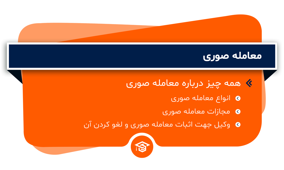 معامله صوری