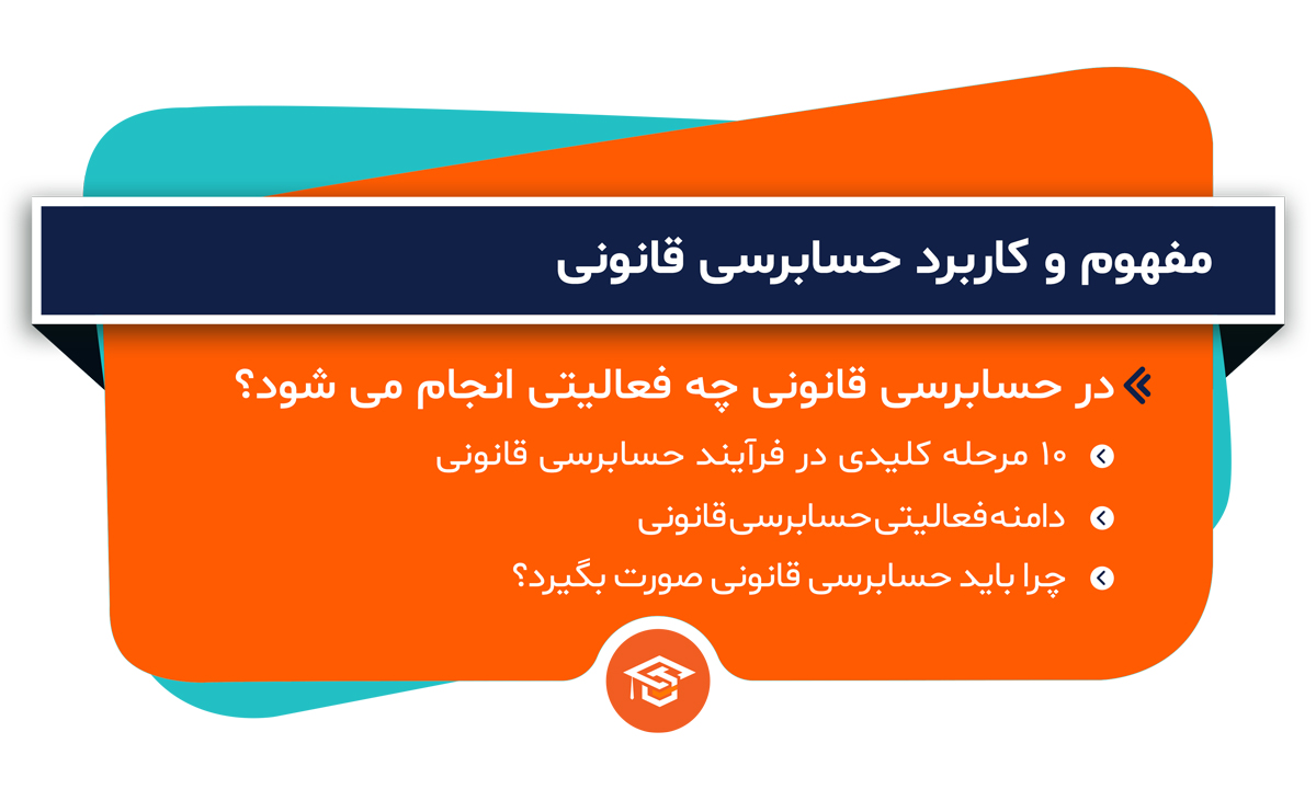 مفهوم و کاربرد حسابرسی قانونی