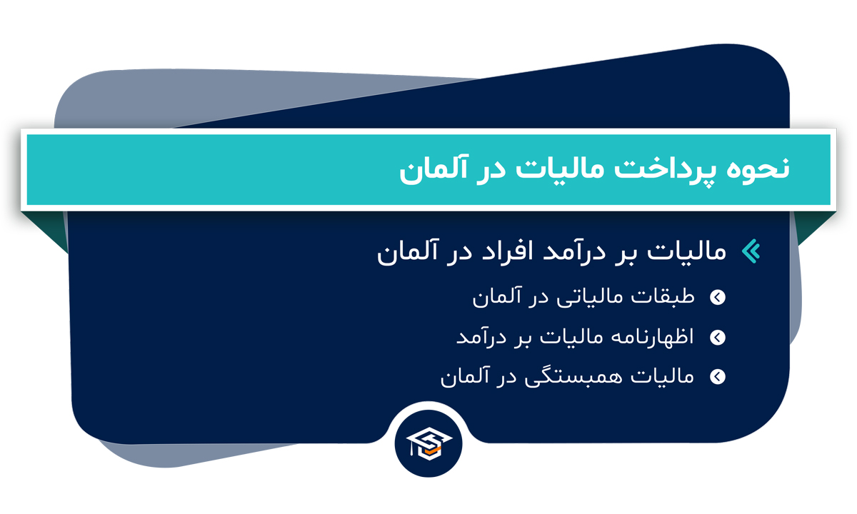 نحوه پرداخت مالیات در آلمان