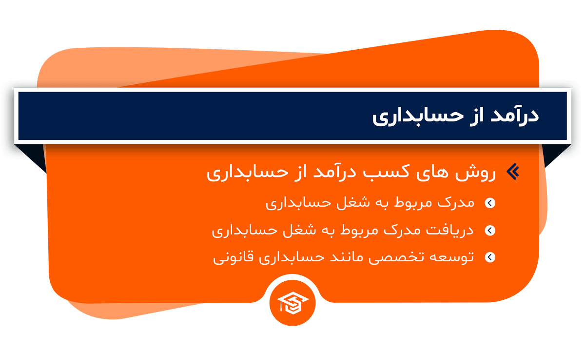 روش های کسب درآمد از حسابداری