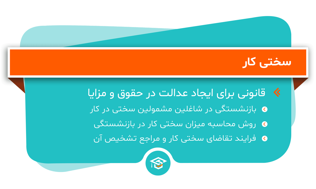 سختی کار
