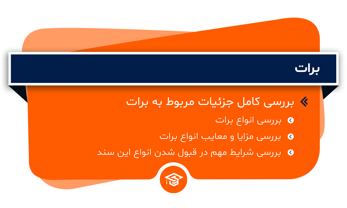 برات