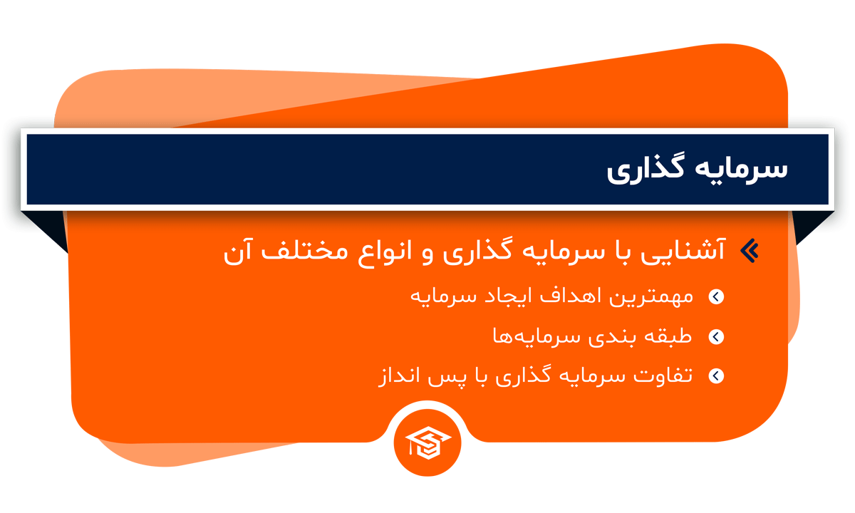 سرمایه گذاری