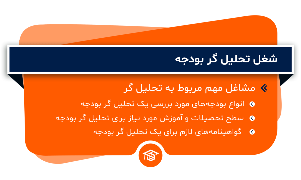 شغل تحلیل گر بودجه