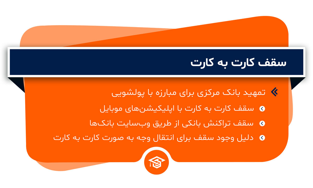 سقف کارت به کارت