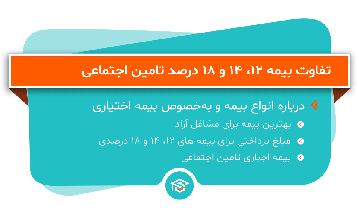 تفاوت بیمه ۱۲، ۱۴ و ۱۸ درصد تامین اجتماعی