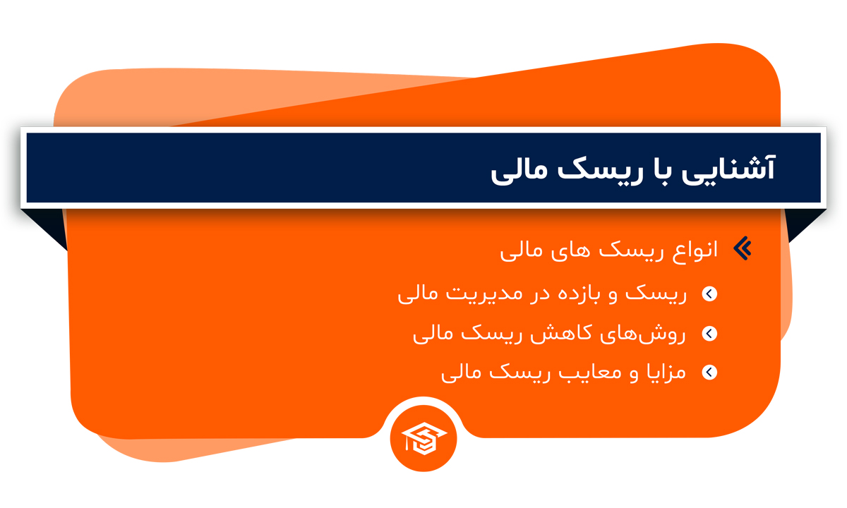 ریسک مالی