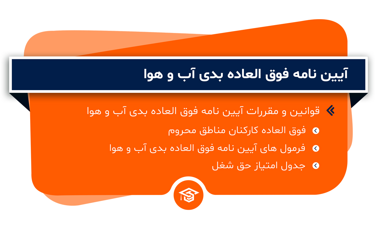 آیین‌ نامه فوق العاده بدی آب و هوا