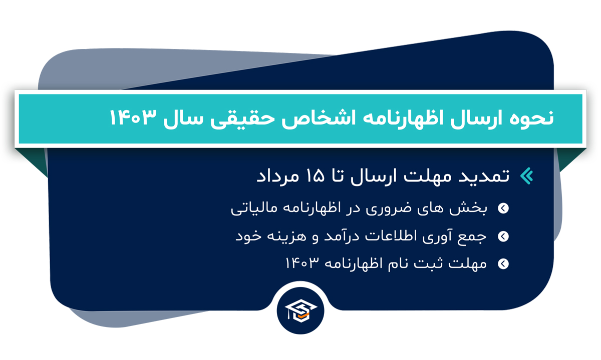 نحوه ارسال اظهارنامه اشخاص حقیقی سال ۱۴۰۳