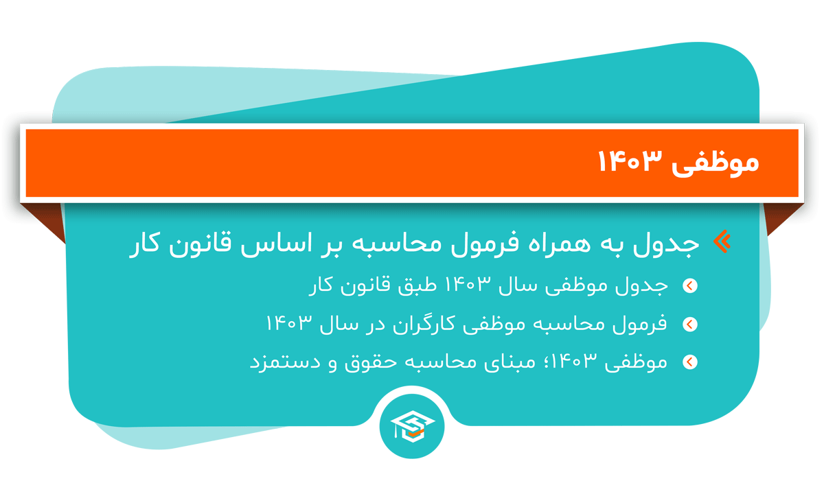 موظفی 1403