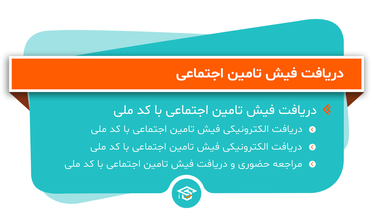 نحوه دریافت فیش تامین اجتماعی