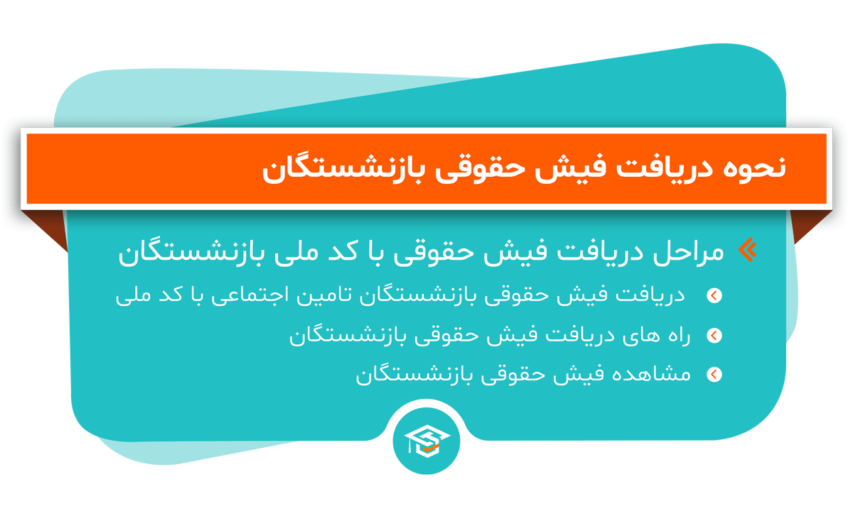 نحوه دریافت فیش حقوقی بازنشستگان