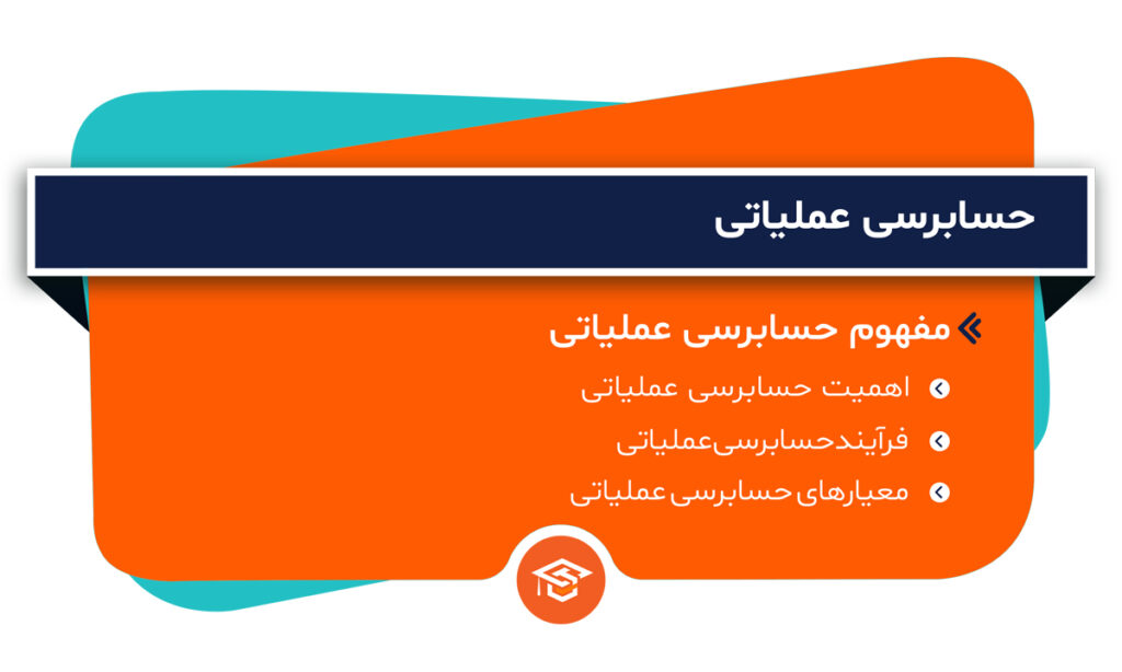 حسابرسی عملیاتی
