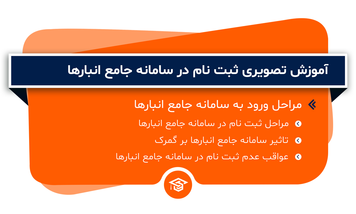 آموزش تصویری ثبت نام در سامانه جامع انبارها