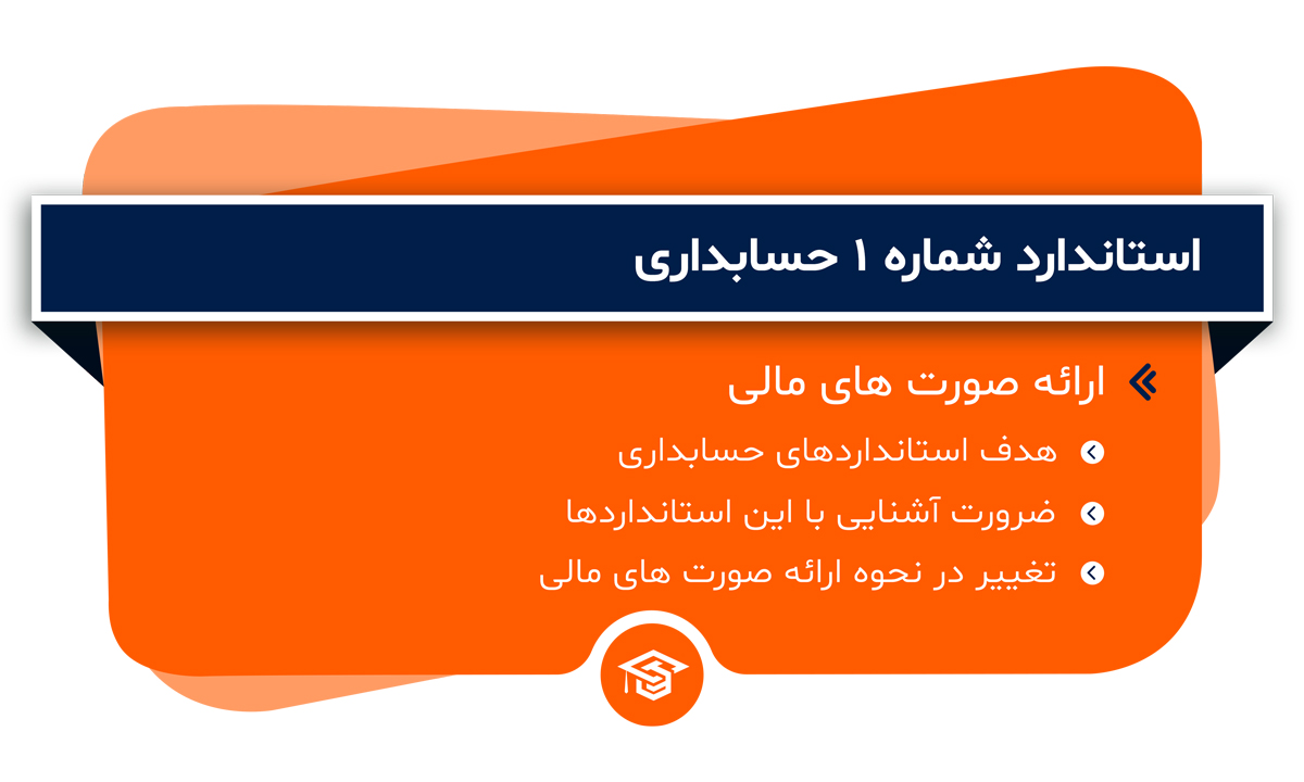 استاندارد شماره 1 حسابداری
