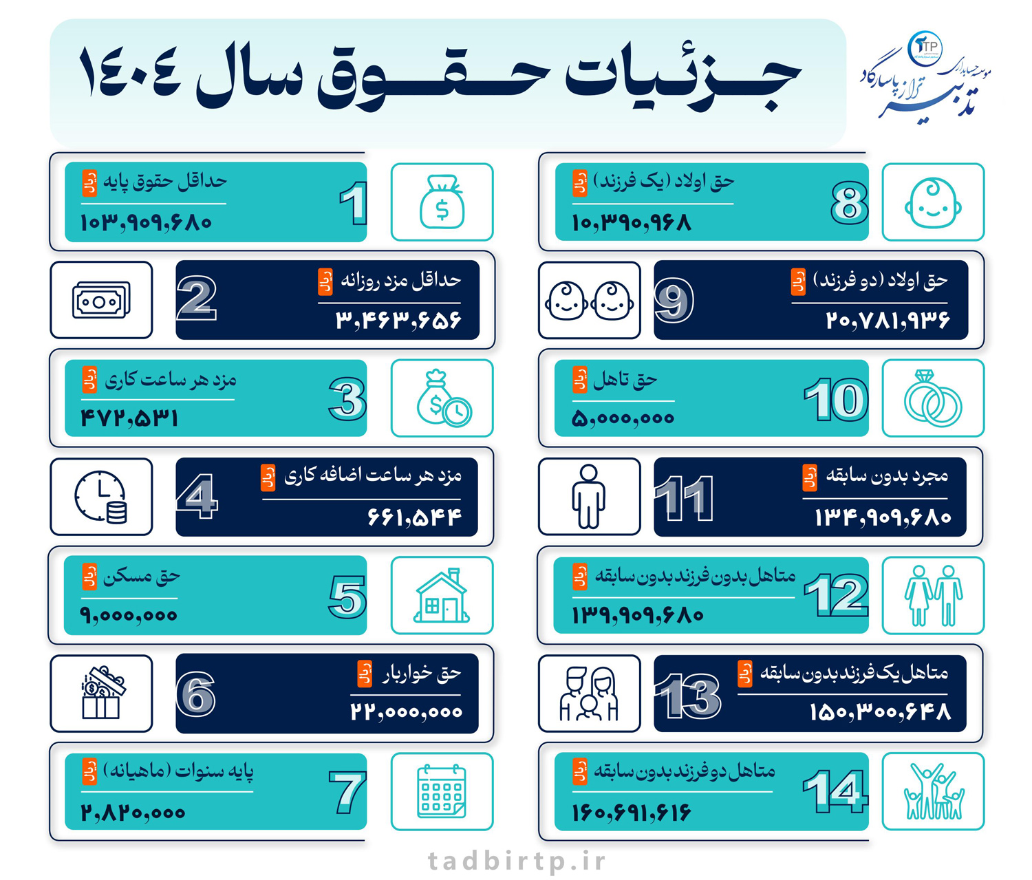 حقوق سال 1404