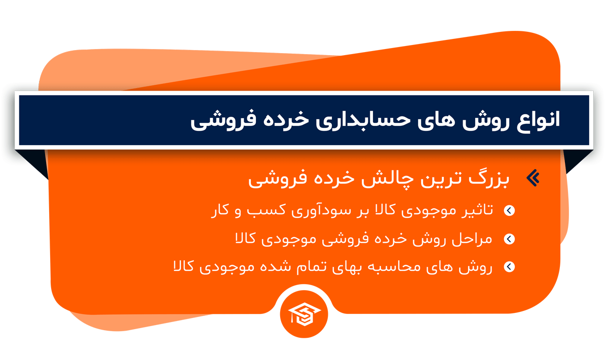انواع روش های حسابداری خرده‌ فروشی
