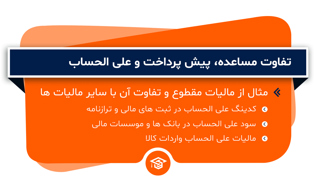 تفاوت مساعده، پیش پرداخت و علی الحساب
