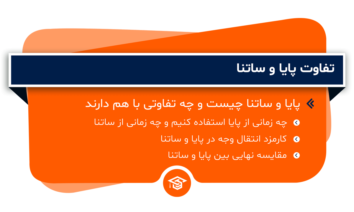 تفاوت پایا و ساتنا