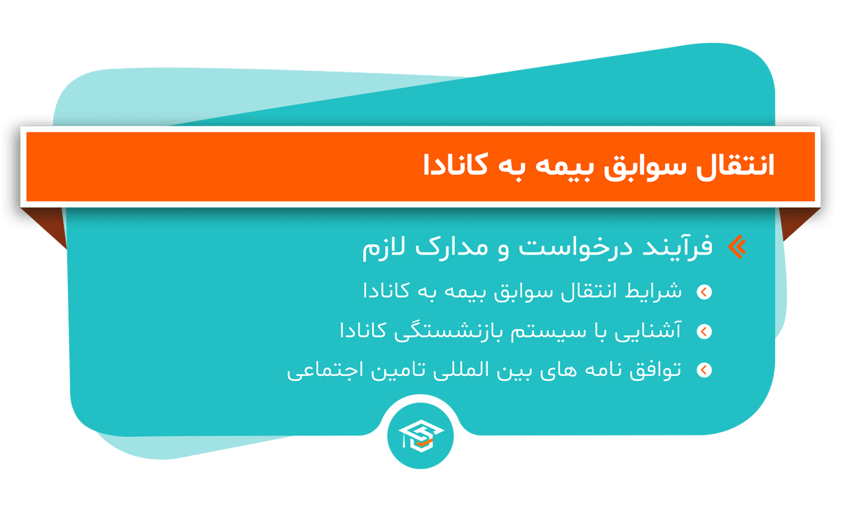 انتقال سوابق بیمه به کانادا