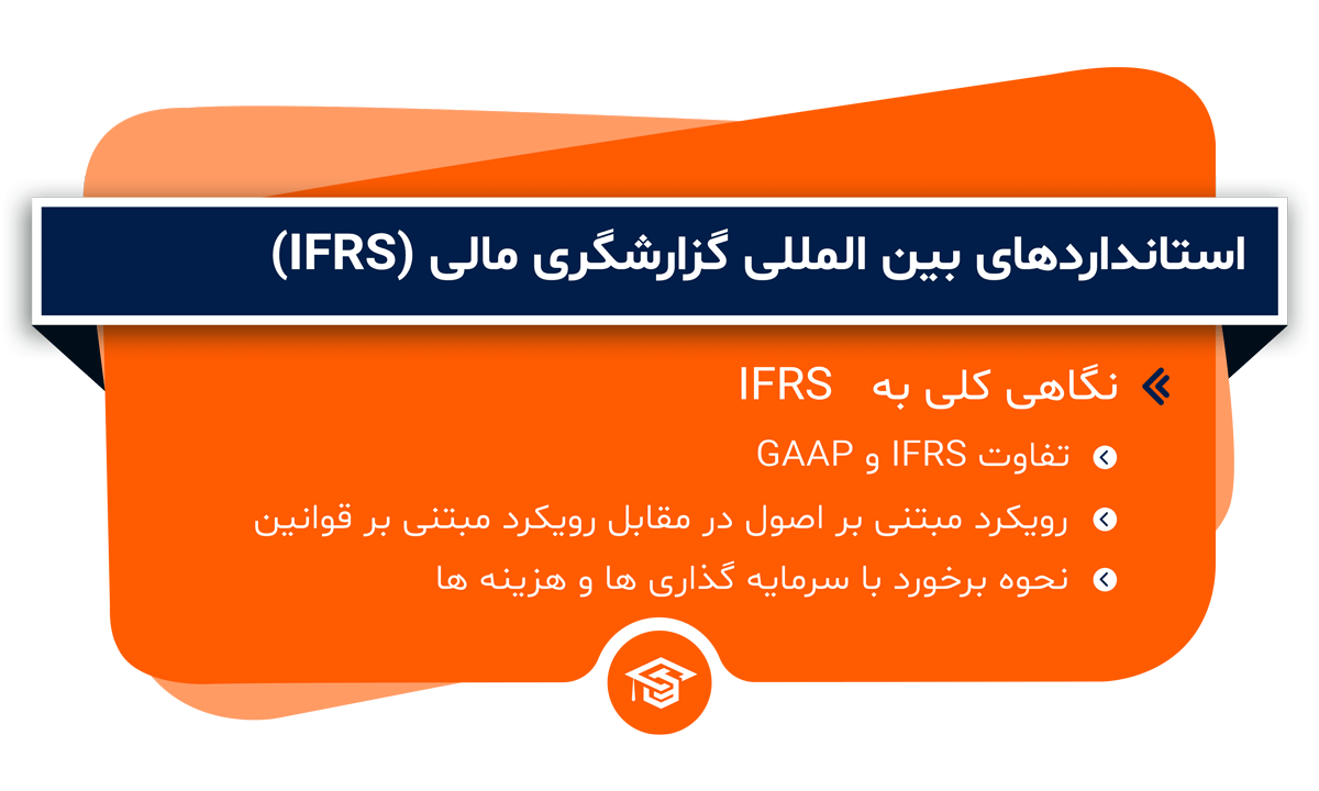 استانداردهای بین ‌المللی گزارشگری مالی