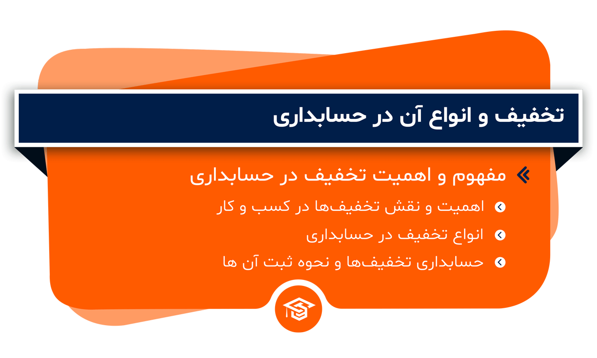 تخفیف و انواع آن در حسابداری