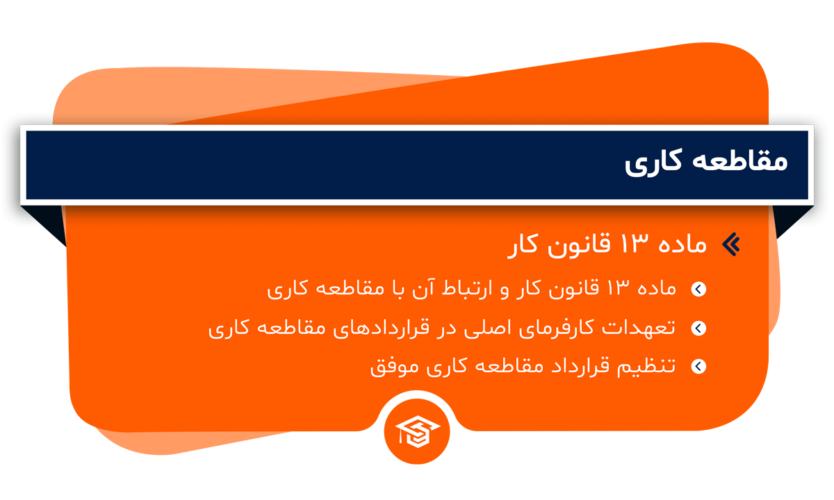 مقاطعه کاری