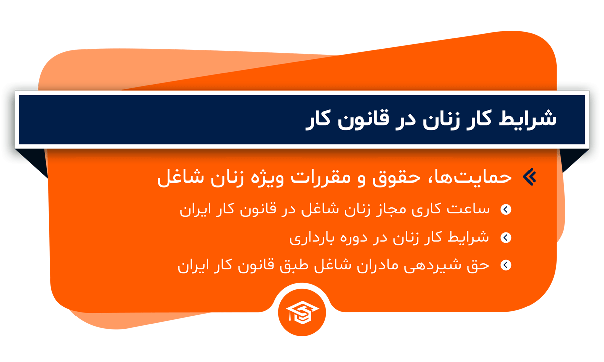 شرایط کار زنان در قانون کار