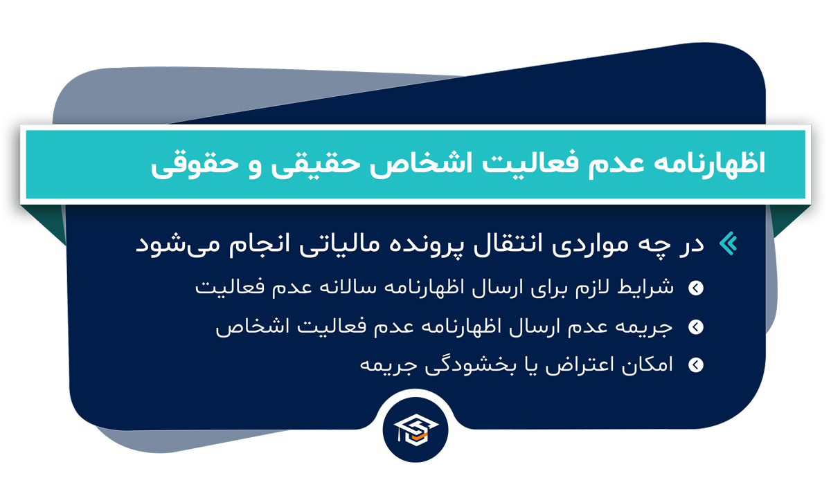 اظهارنامه عدم فعالیت اشخاص حقیقی و حقوقی