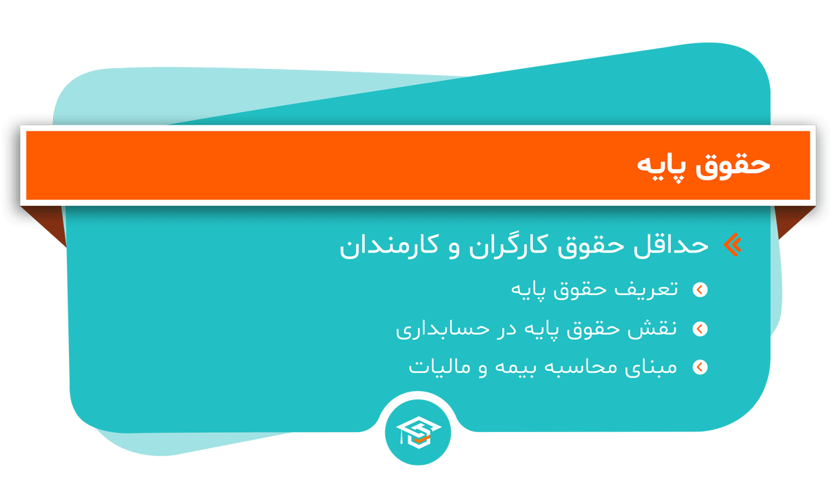 حقوق پایه