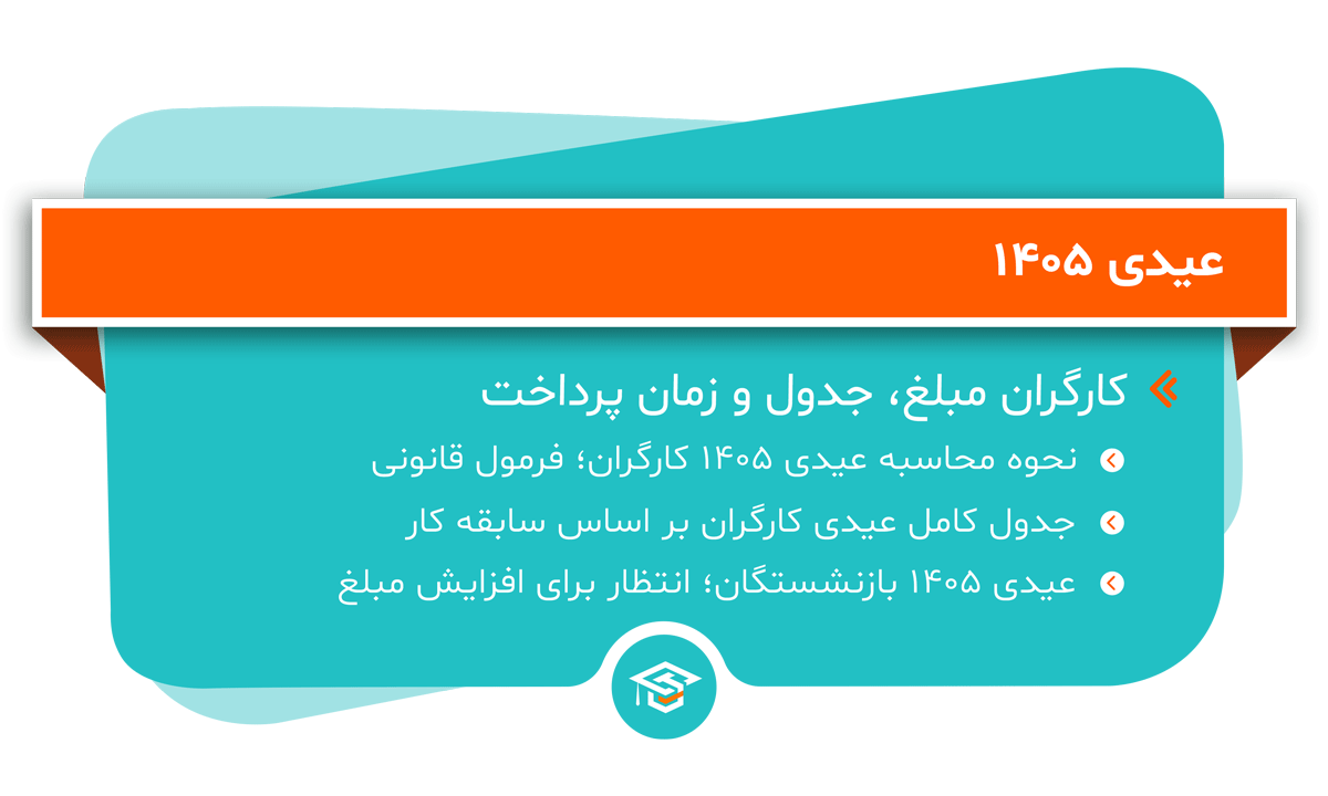عیدی 1405
