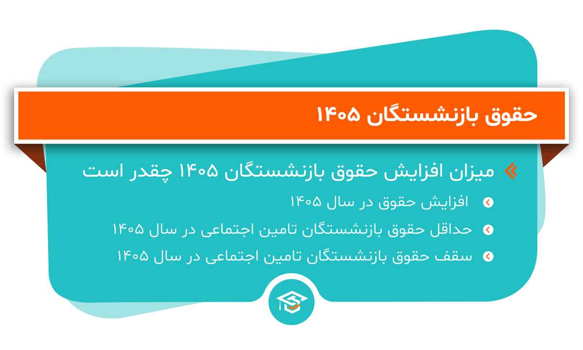 حقوق بازنشستگان 405