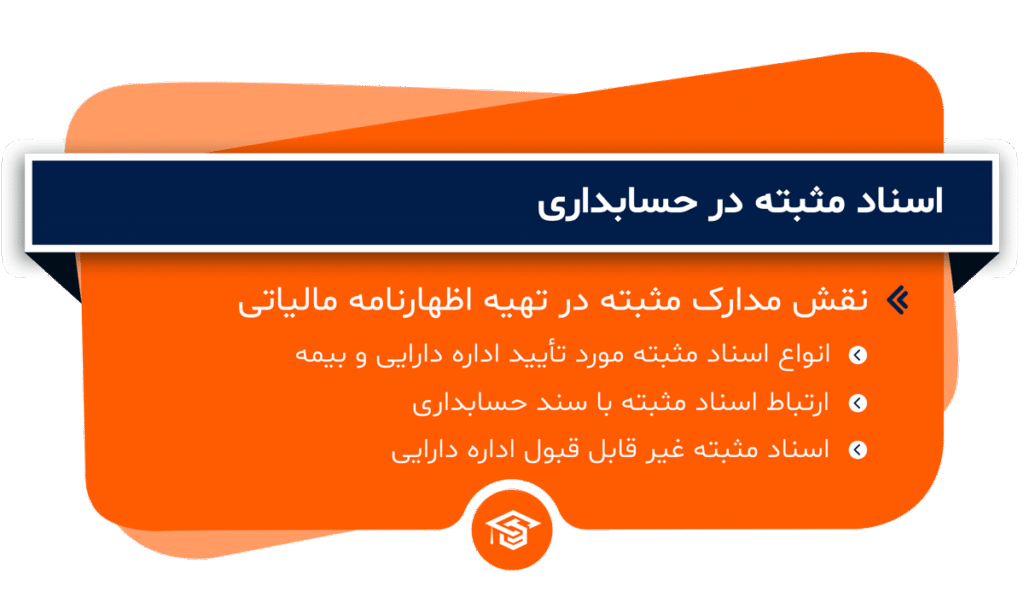اسناد مثبته در حسابداری