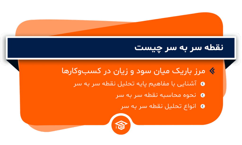 نقطه سر به سر