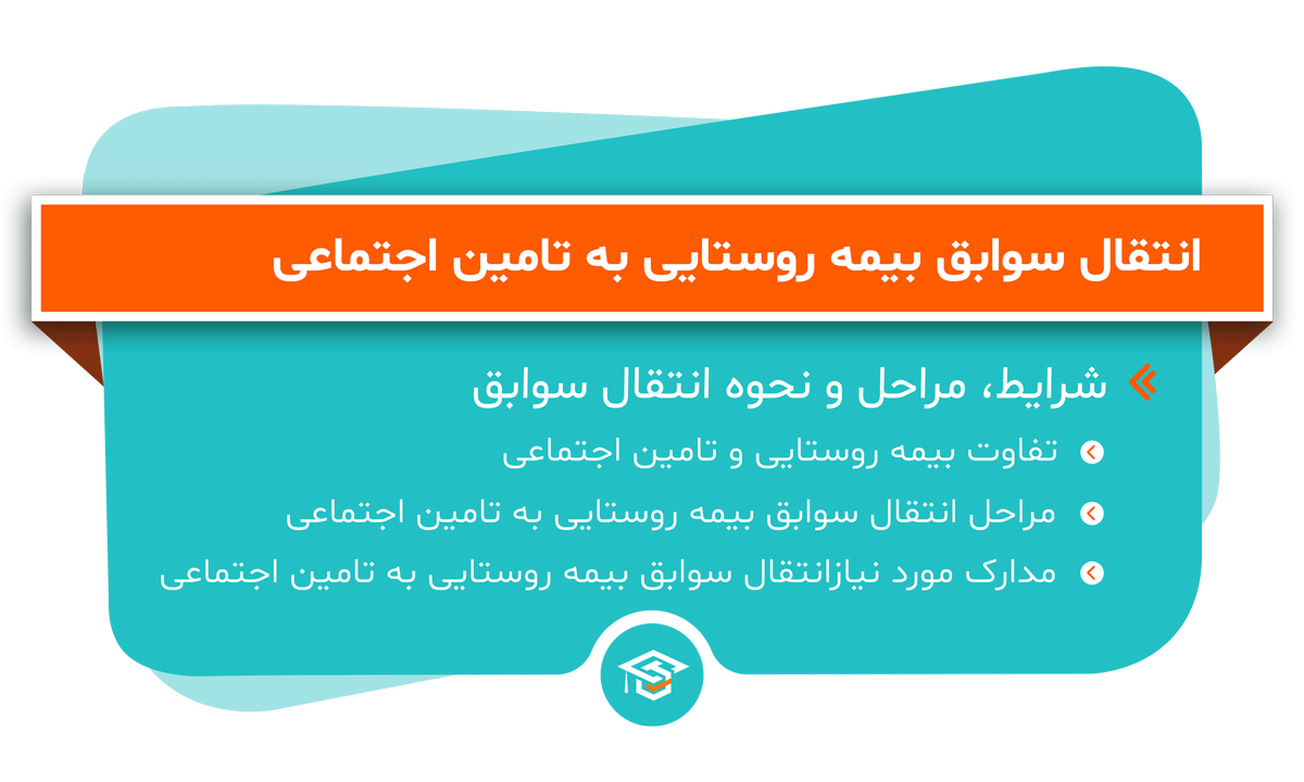 انتقال سوابق بیمه روستایی به تامین اجتماعی