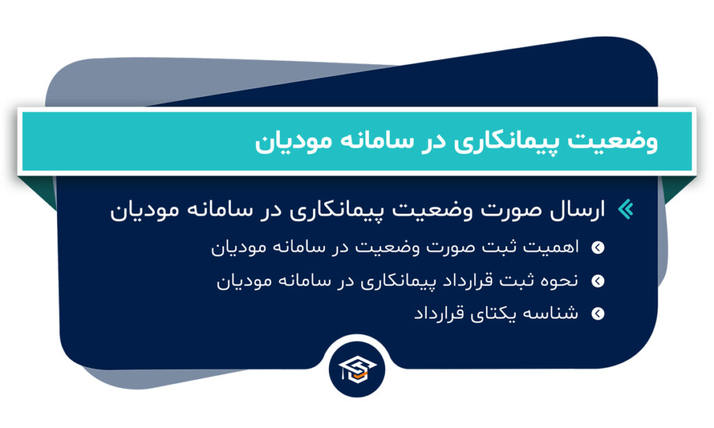 نحوه ارسال صورت وضعیت پیمانکاری در سامانه مودیان